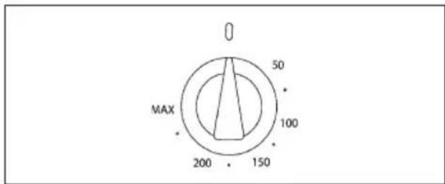 Fulgor Milano QO 6009 PT X - Termostato - 1