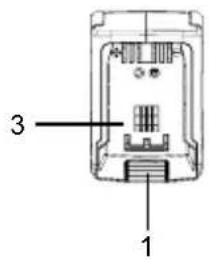 GREENWORKS GD24AC - Para remover (ver Figura 2). - 2