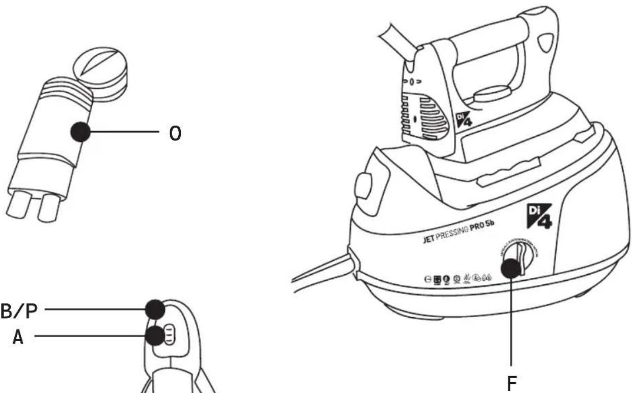 Di4 Jet Pressing Pro 5b - 2