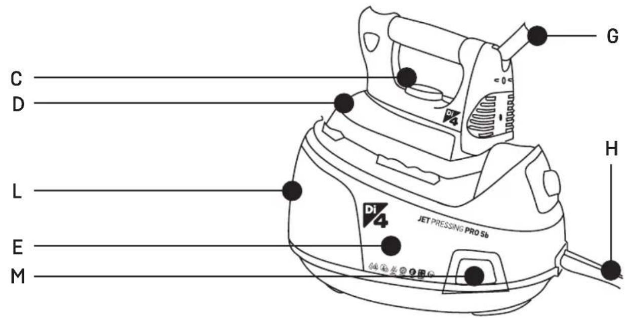 Di4 Jet Pressing Pro 5b - 1