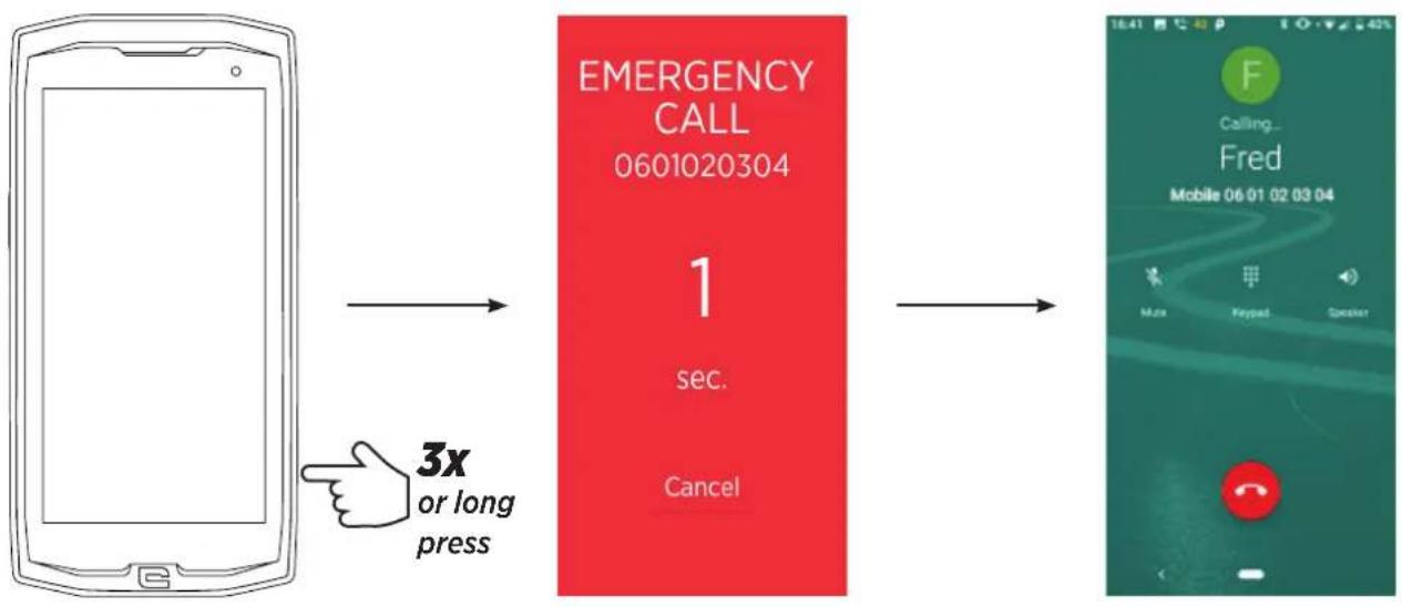 CROSSCALL CoreM4 Go - STEP 2: ASSOCIATION BETWEEN X-SAFE AND DEDICATED BUTTON - 5
