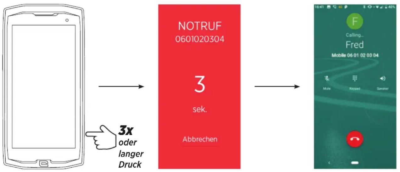 CROSSCALL CoreM4 Go - Schritt: EINEN ALARM PROGRAMMIEREN - 2