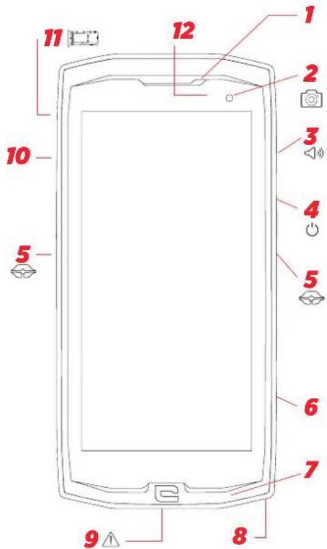 CROSSCALL CoreM4 Go - Aperçu de l'appareil - 1