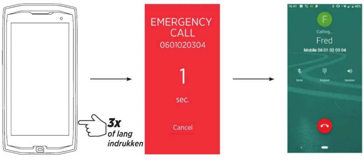 CROSSCALL CoreM4 Go - STAP 2: KOPPELEN VAN X-SAFE EN DEDICATED BUTTON - 1
