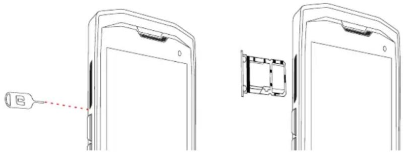 CROSSCALL CoreM4 Go - INSTALLING THE SIM CARD - 1