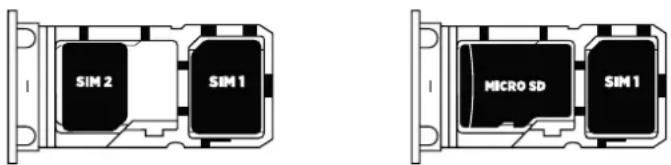 SIM 2 SIM 1 MICRO SD SIM 1