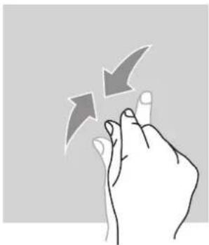 CROSSCALL CoreM4 Go - Two-finger actions - 2