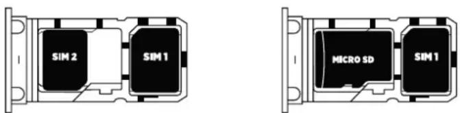 SIM 2 SIM 1 MICRO SD SIM 1