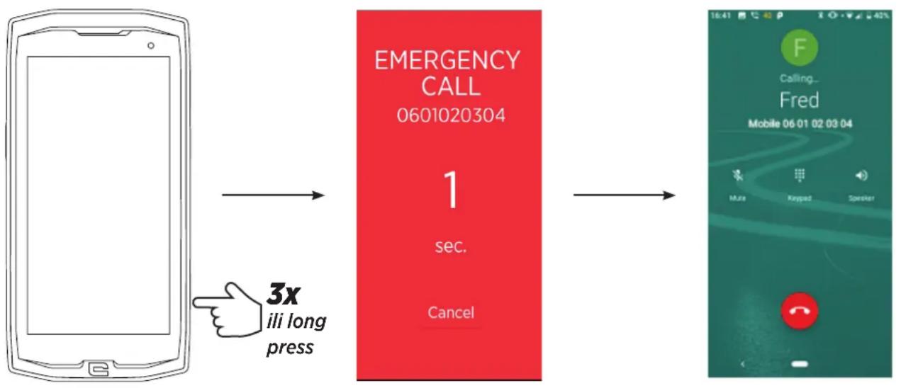CROSSCALL CoreM4 Go - KORAK: POKRENITE UPOZORENJE - 1