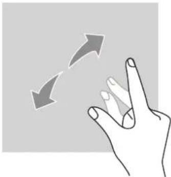 CROSSCALL CoreM4 Go - Actions avec deux doigts - 1
