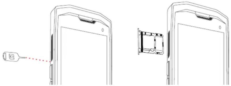 CROSSCALL CoreM4 Go - INSTALLARE LA SCHEDA SIM - 1