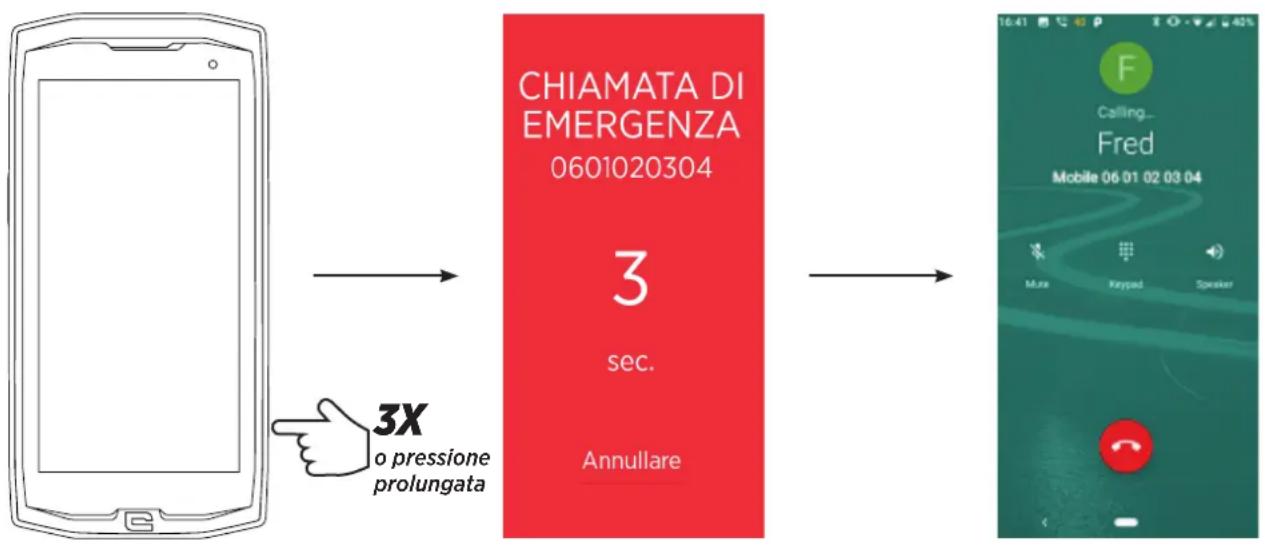 CROSSCALL CoreM4 Go - Aprire l'applicazione X-SAFE - 11