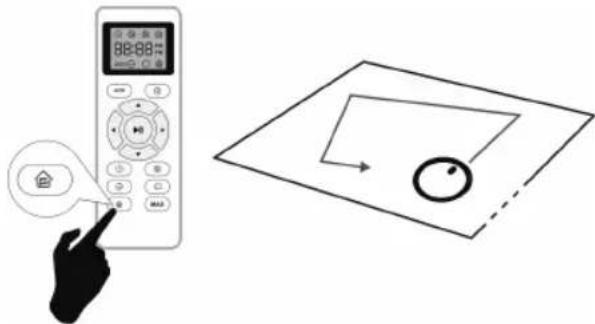 SOLAC LUCID i10 - MODE NETTOYAGE PIÈCE - 1