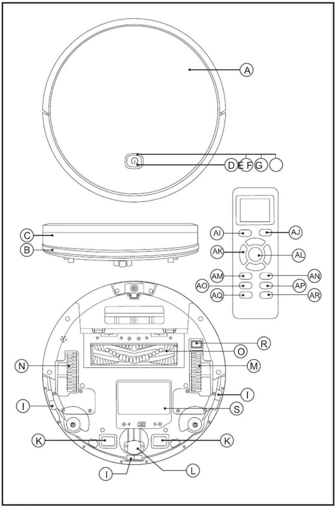 Technical diagram of a remote control panel with labeled components and wiring connections