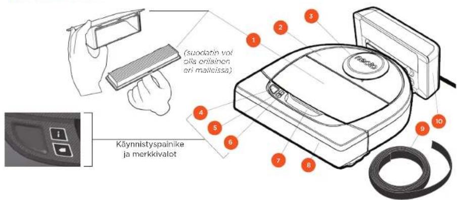 Neato Robotics Botvac D5 Connected Plus - Yleiskuvaus - 1