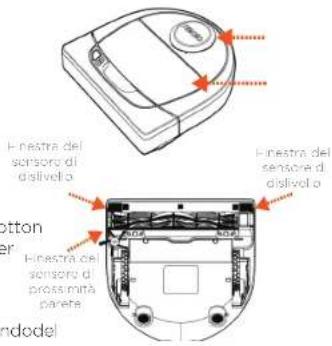 Neato Robotics Botvac D5 Connected Plus - LATOSUPERIOREDELROBOT - 1