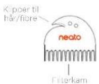 Neato Robotics Botvac D5 Connected Plus - AFFALDSBEHOLDER OG Filtre - 2
