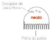 Neato Robotics Botvac D5 Connected Plus - CONTENEDOR DE SUCIEDADY FILTROS - 2