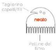 Neato Robotics Botvac D5 Connected Plus - VASCHETTA DELLA POLVERE E FILTRI - 2