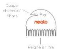 Neato Robotics Botvac D5 Connected Plus - BAC aspirère et filtres - 2