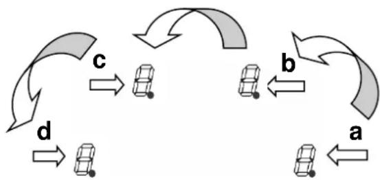 Schock STIB64BKE - Modification of the limitation of power: - 1