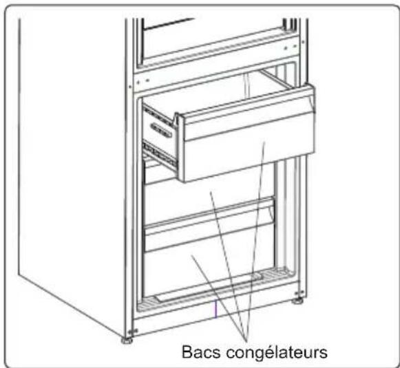 BOMPANI BOCB617R - Le bac congélateur - 1
