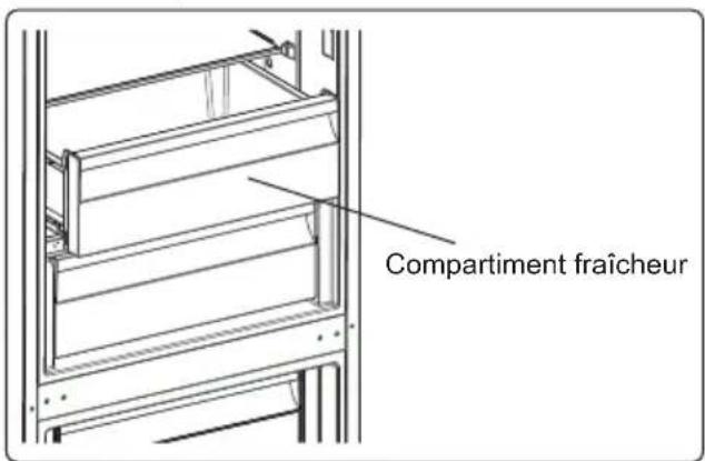BOMPANI BOCB617R - Compartimentfraîcheur - 1