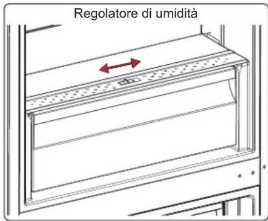 BOMPANI BOCB617R - Regolatore di umidità - 1