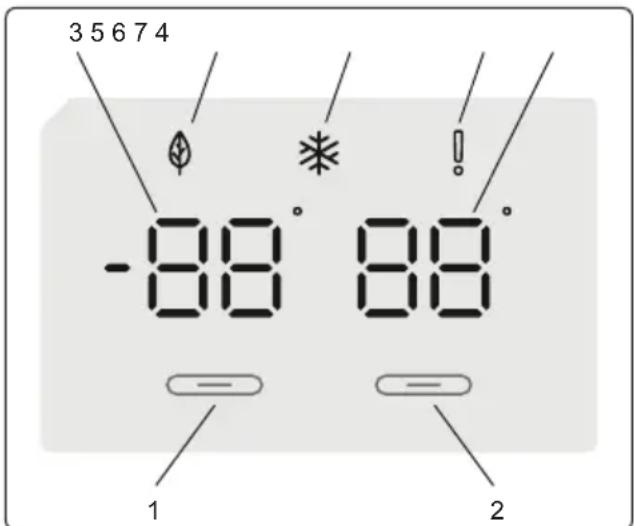 BOMPANI BOCB617R - Información sobre la Tecnología de refrigeración deULTima generación - 2
