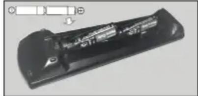 PANASONIC TX58HXW584 - Insertion des piles dans la télécommande - 2