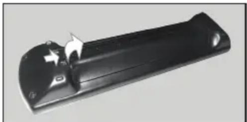 PANASONIC TX58HXW584 - Inserting the Batteries into the Remote - 1