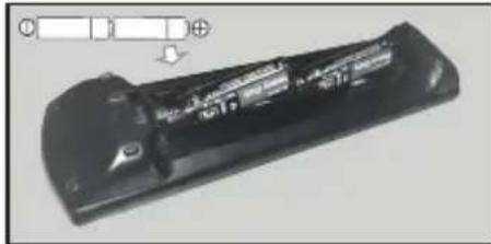 PANASONIC TX58HXW584 - Einlagen der Batterien in die Fernbedienung - 2