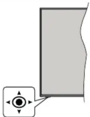 PANASONIC TX58HXW584 - TV-Steuerung &amp; Betrieb - 1