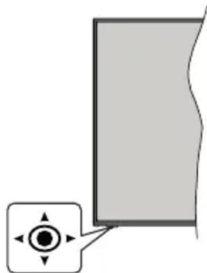 PANASONIC TX58HXW584 - TV Control &amp; Operation - 1