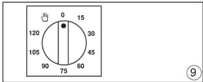 BOMPANI BO246SRE - Technical data - 4