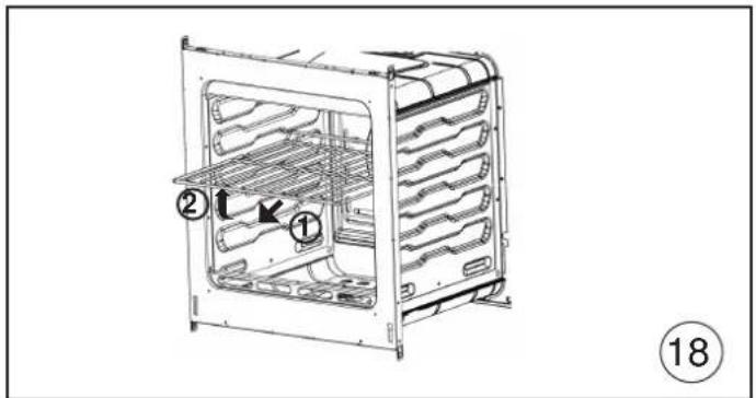 Technical diagram of an oven with labeled parts and numbered annotations