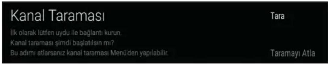 PANASONIC TX65HX700 - Anten Tipi - Unicable - 3