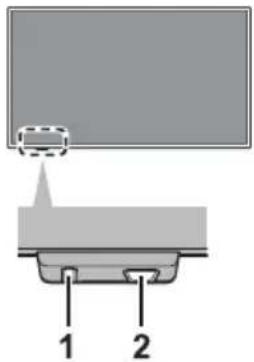 PANASONIC TX24GW324 - Pannello degli indicatori / di controllo - 1