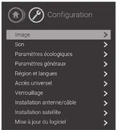 PANASONIC TX24GW324 - Sélectionnez l'élément - 1