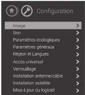 PANASONIC TX24GW324 - Sélectionnez l'élément et appuyez sur OK pour y accéder - 2