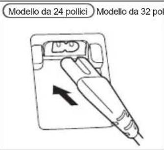 PANASONIC TX24GW324 - Collegamenti principali - 2