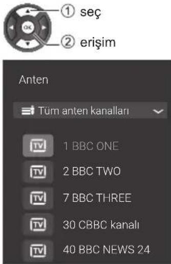 PANASONIC TX24GW324 - [Kanal listesi] öğesini açın - 1
