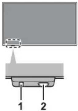 PANASONIC TX24GW324 - Voyants/Panneau de commande - 1