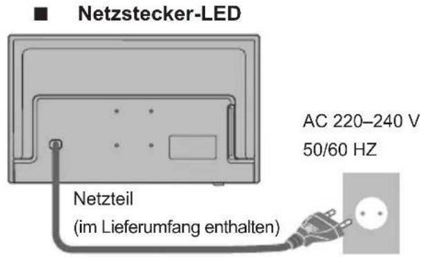 PANASONIC TX24GW324 - Anschlüsse - 2
