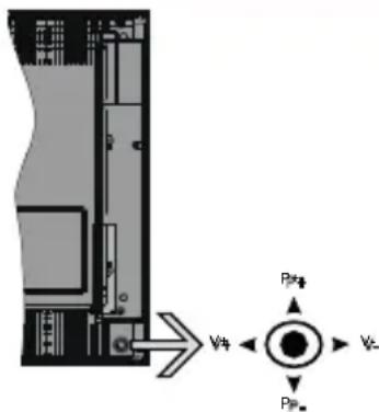 PANASONIC TX43HXW584 - Bekleme Bildirileri - 1
