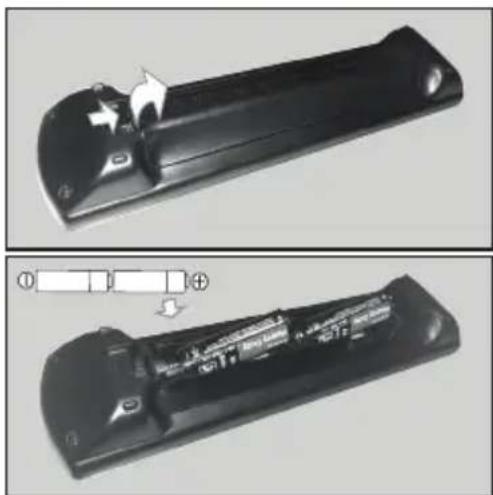 PANASONIC TX43HXW584 - Inserting the Batteries into the Remote - 1