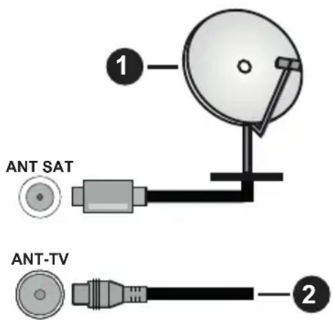 PANASONIC TX43HXW584 - TV'nin ARKASI - 1
