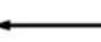 MCCULLOCH MFT85 210R - ONDERHOUDSTABEL - 2