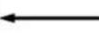MCCULLOCH MFT85 210R - TABELLA DI MANUTENZIONE - 2
