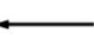 MCCULLOCH MFT85 210R - Marche avant - 3